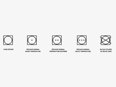 Symboles d'entretien du linge : guide complet des pictogrammes